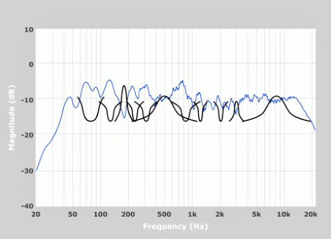 figure-2-4-multi-band-parametric-eq